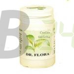 Dr.flora csalán tabletta (60 db) ML043206-17-6