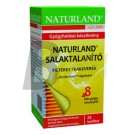 Naturland salaktalanító tea 25 filteres (25 filter) ML000984-13-5
