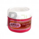 Anna bársonyka sarokpuhitó krém 75 ml (75 ml) ML002592-27-4