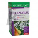 Naturland cickafarkfű tea 25 filteres (25 filter) ML007434-13-6