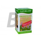 Naturland borsmenta tea 25 filteres (25 filter) ML012045-13-6