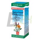 Naturland orrkenőcs 10 g (10 g) ML015044-17-9