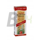 Naturland svédkeserü hajszesz herbal (180 ml) ML020520-29-7