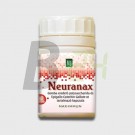 Neuranax/neonax kapszula (60 db) ML039010-110-5