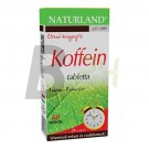Naturland koffein tabletta 60 db (60 db) ML045521-17-9