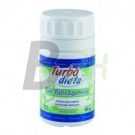 Turbó diéta sav-bázis egyensúly tabletta (150 db) ML053836-15-4