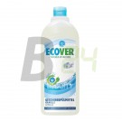 Ecover mosogatószer tej-kamilla /321/ (1000 ml) ML061868-19-2