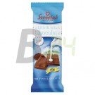 Sweetab diétás tejcsoki (60 g) ML062061-28-2