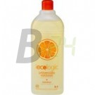 Iecologic univerzális vízkőoldó (1000 ml) ML065407-19-2