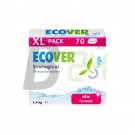 Ecover gépi mosogatótabletta xl /936/ (1400 g) ML066855-19-2
