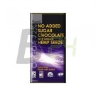 Plamil cukorm. csoki hánt. kenderm. 100g (100 g) ML068468-28-3
