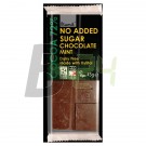 Plamil cukorm. csoki mentás 45 g (45 g) ML068473-21-4
