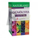 Naturland gyümölcstea variációk (20 filter) ML072463-13-6