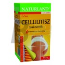 Naturland cellulitisz teakeverék (20 filter) ML073437-13-6